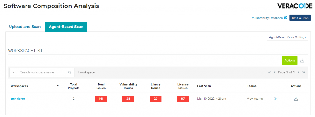 Veracode SCA - Workspace list